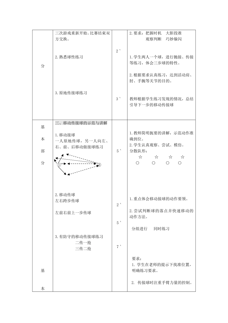 三步球教案(小学)_第3页