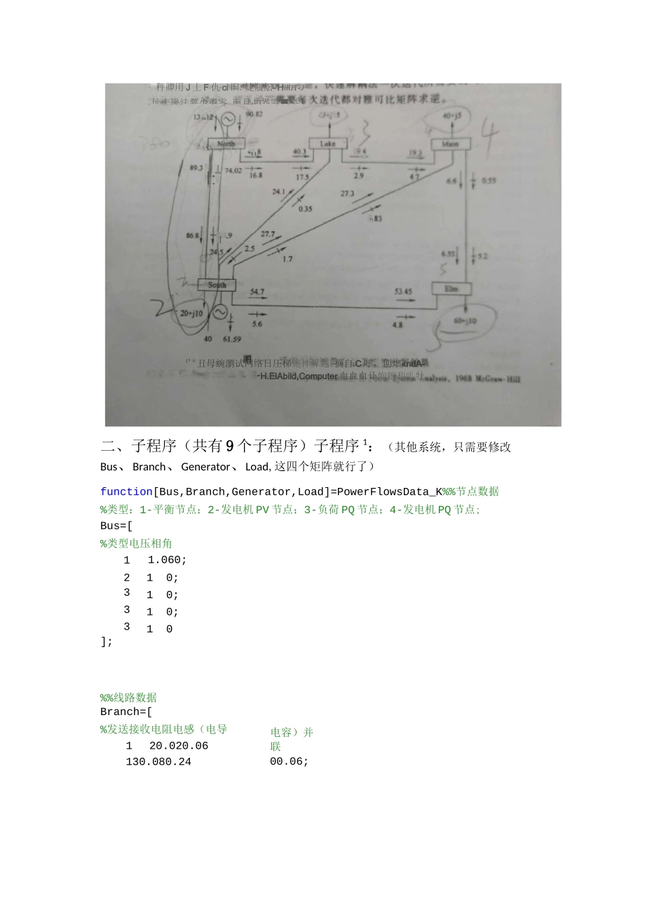 电力系统潮流计算完整程序及详细理论说明_第2页