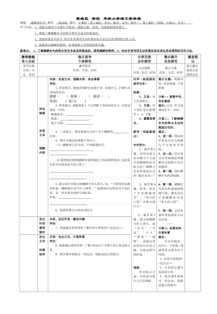 日示范课小学语文导学案蟋蟀的住宅