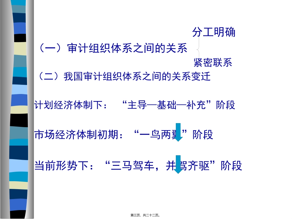 第二章-审计组织体系与审计规范_第3页