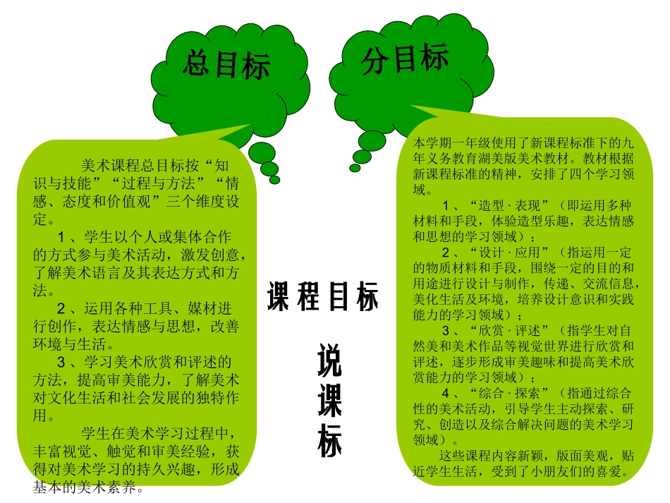 湖美版小学一年级上册说课标说教材_第3页