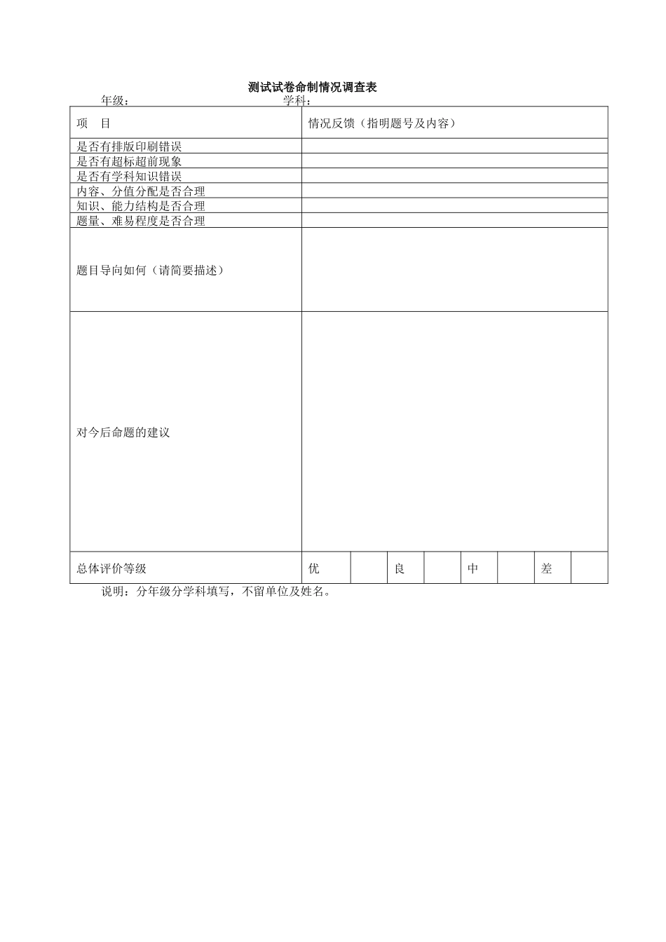 测试试卷命制情况调查表_第1页