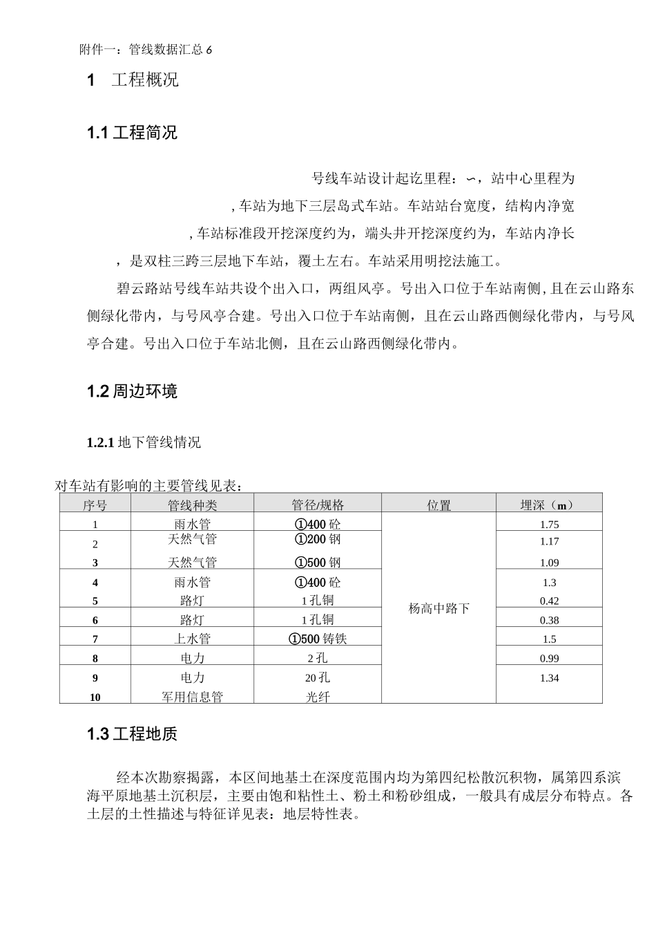 管线监测方案_第2页