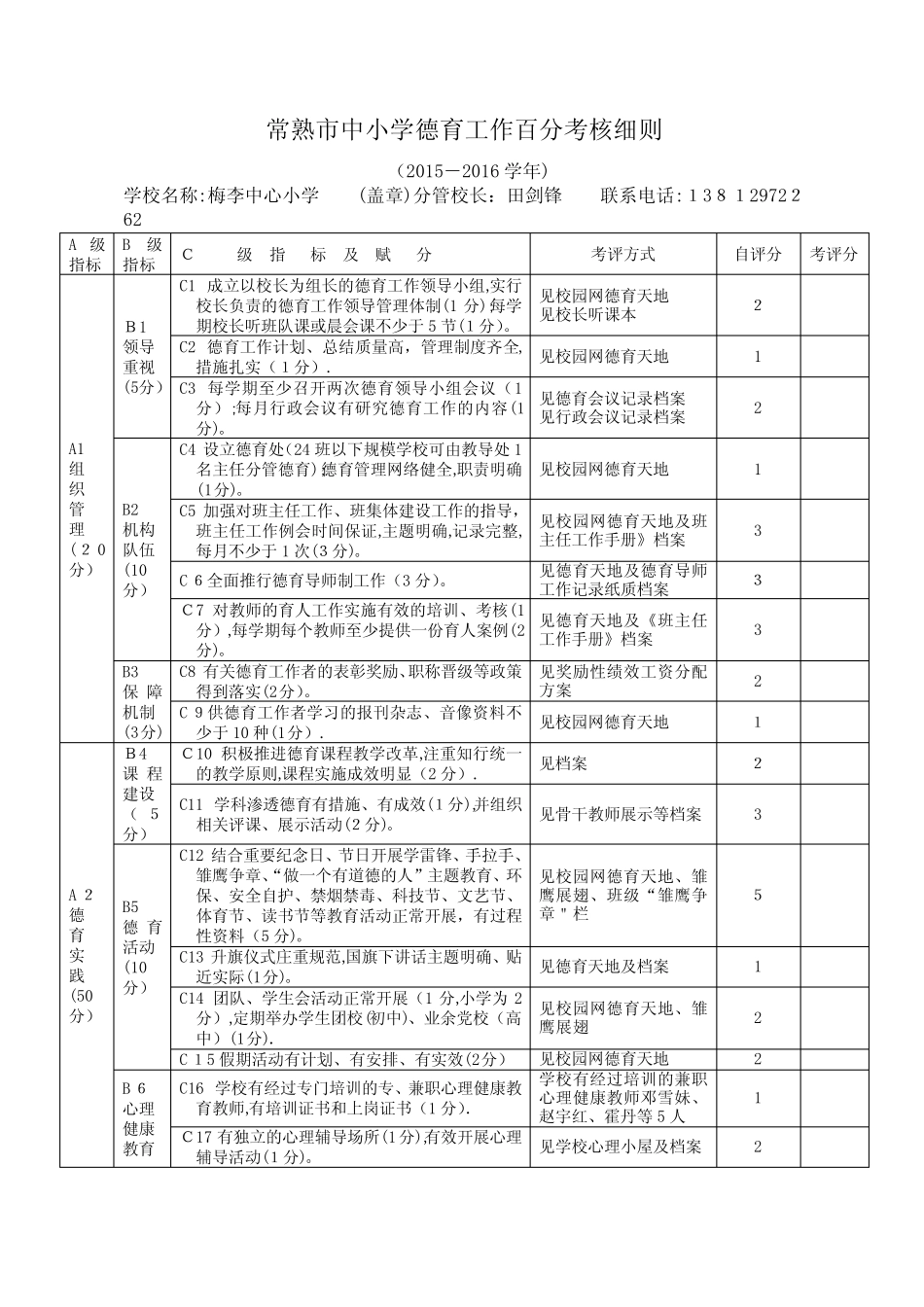 常熟市中小学德育工作百分考核细则 _第1页