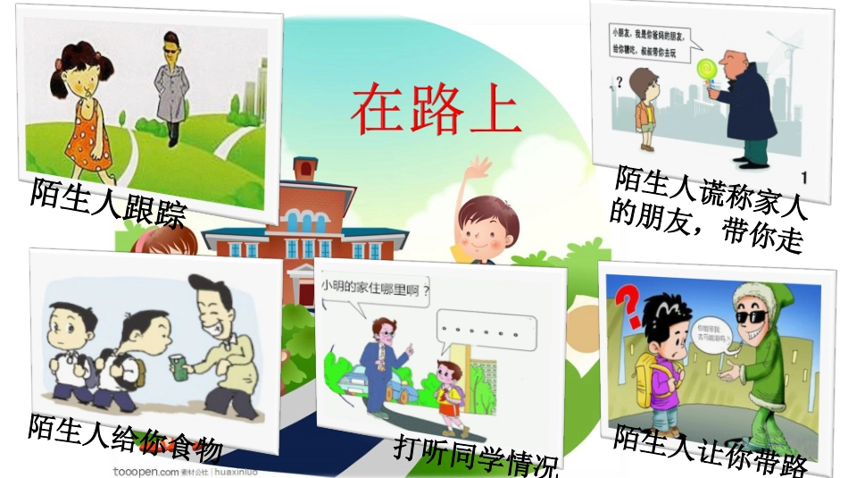 提防陌生人，安全教案_第3页