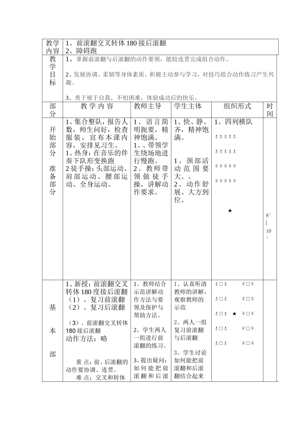 五年级前滚翻交叉转体180接后滚翻_第2页