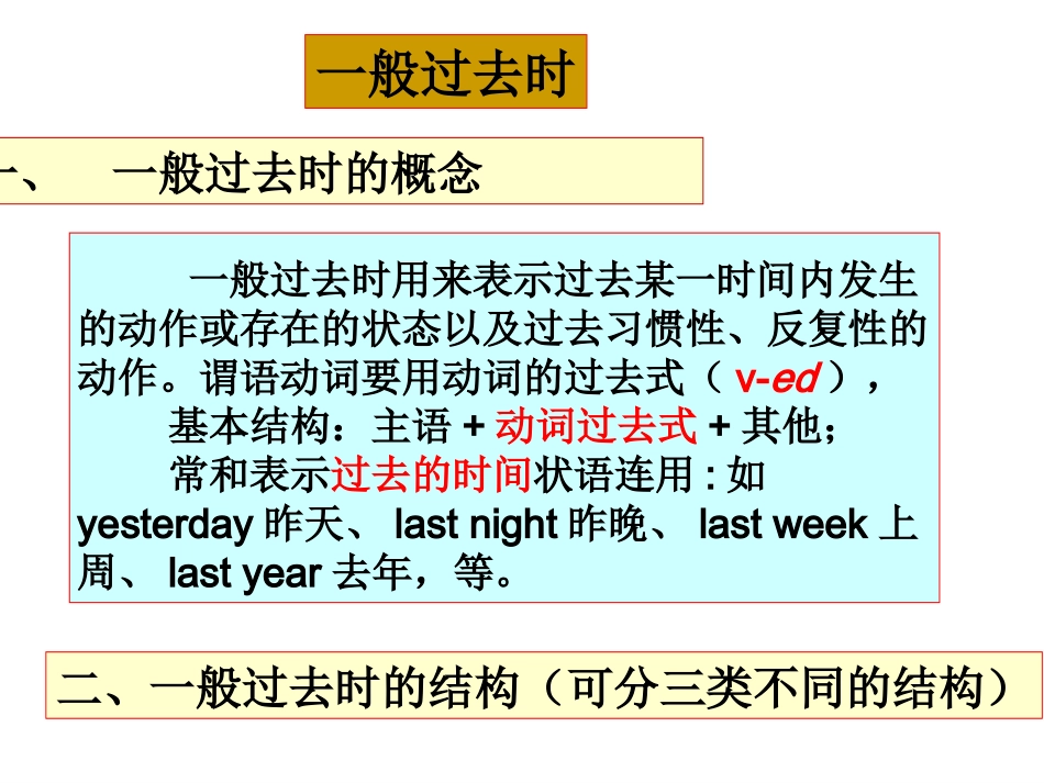 一般过去时态课件_第2页
