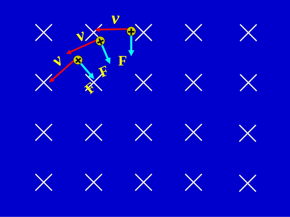 带电粒子在匀强磁场中的运动公开课_第2页