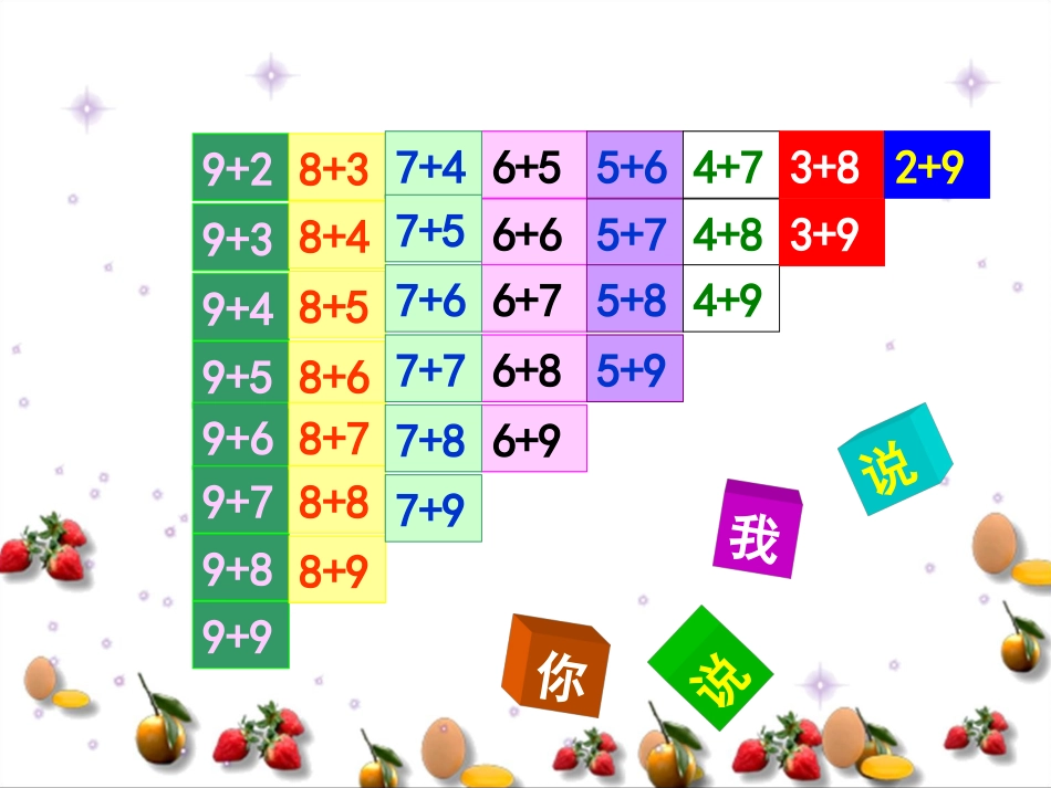 北师大一年级上做个加法表(二)_第3页