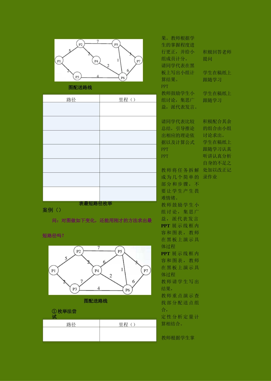 超市物流-配送路径优化-教案_第3页