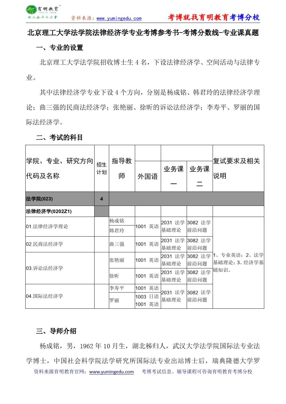 北京理工大学法学院法律经济学专业考博参考书-考博分数线-专业课_第1页