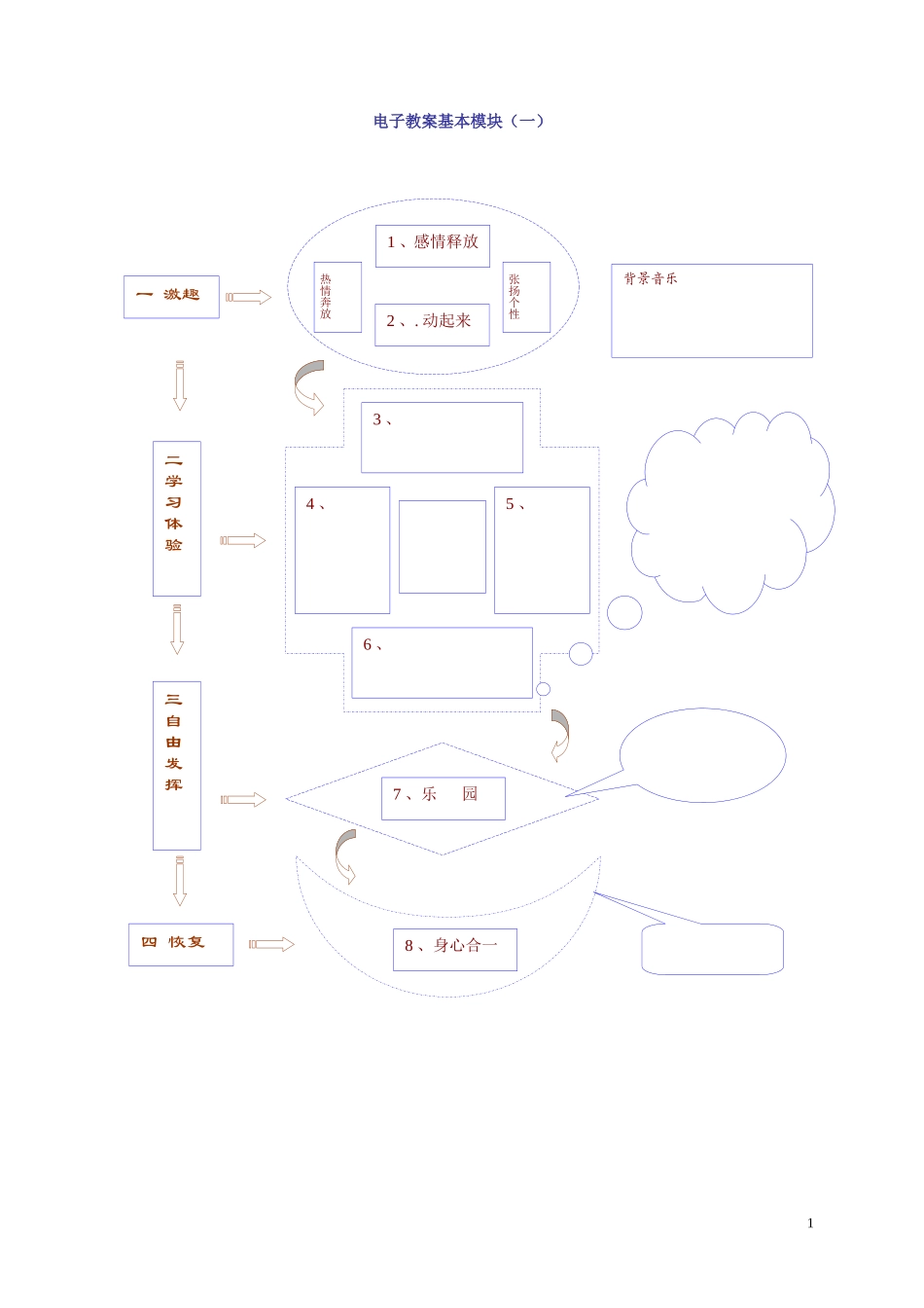 电子教案基本模块（一）_第1页
