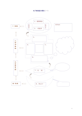 电子教案基本模块（一）