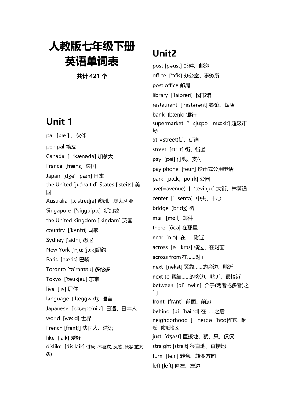 人教版七年级下册英语单词表(适合打印)_第1页