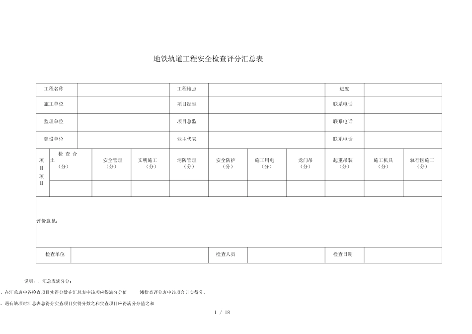 地铁轨道工程安全检查表_第1页
