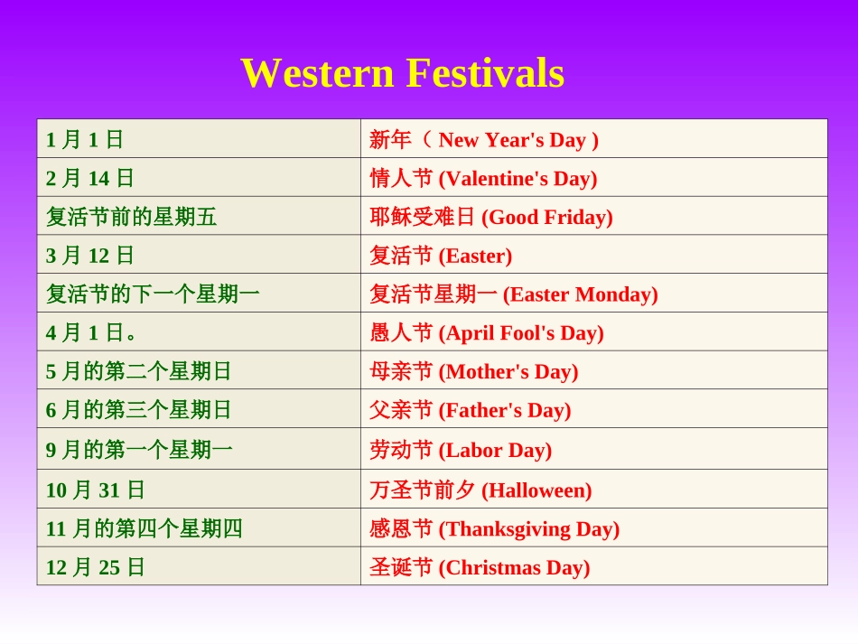 西方节日介绍_第2页