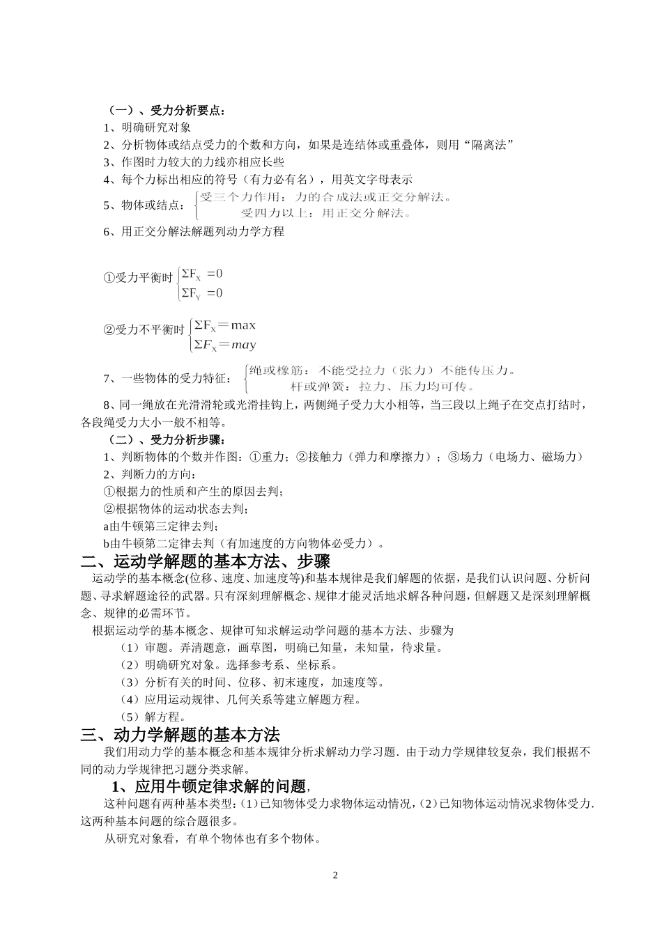高中物理解题方法(不下后悔)_第2页