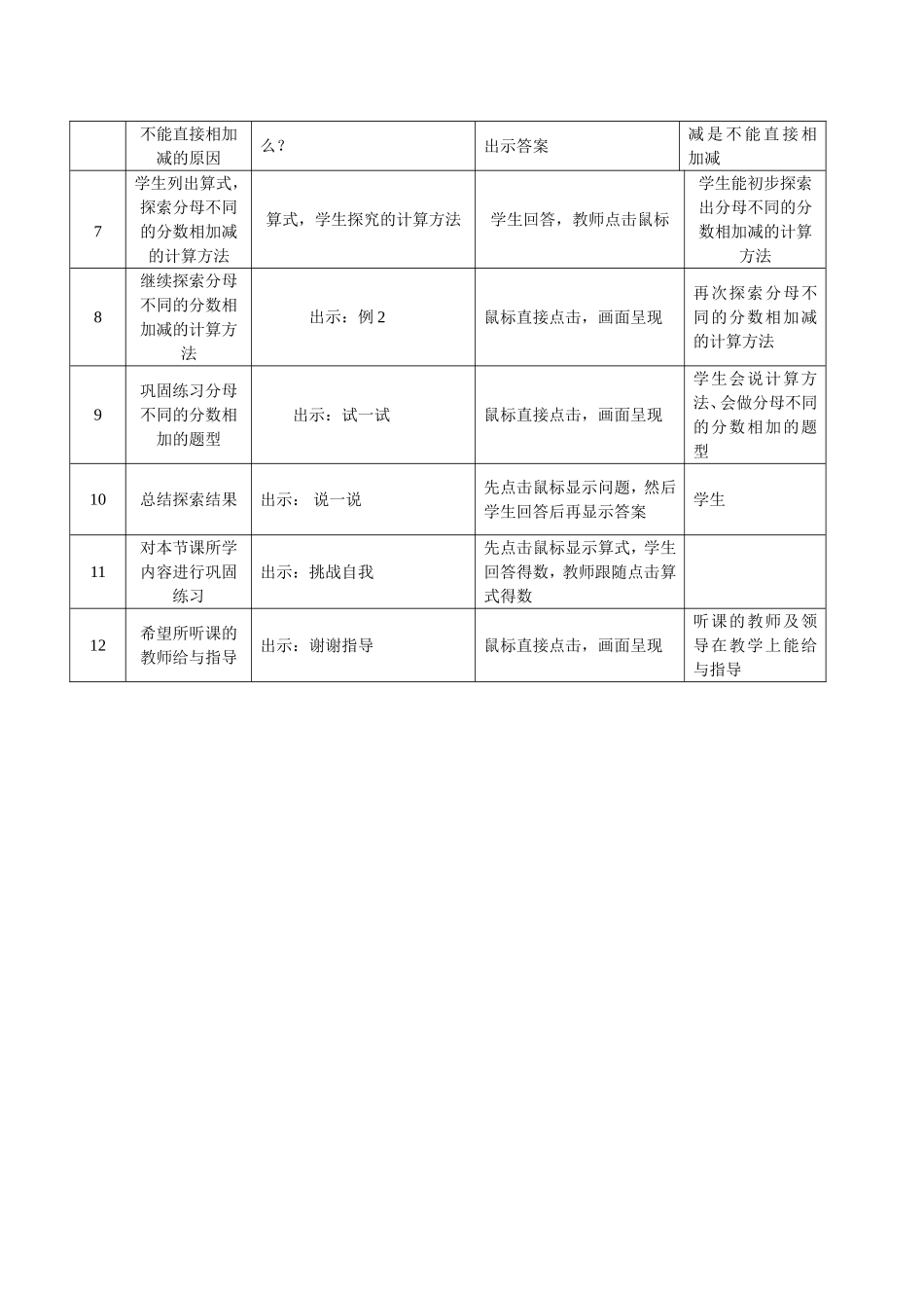 课件使用说明表_第2页