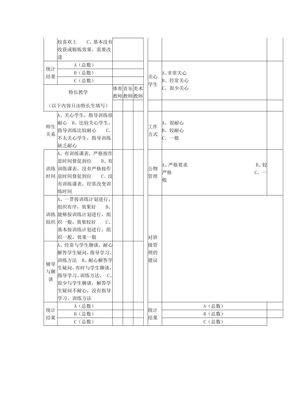 教育教学问卷调查表_第3页