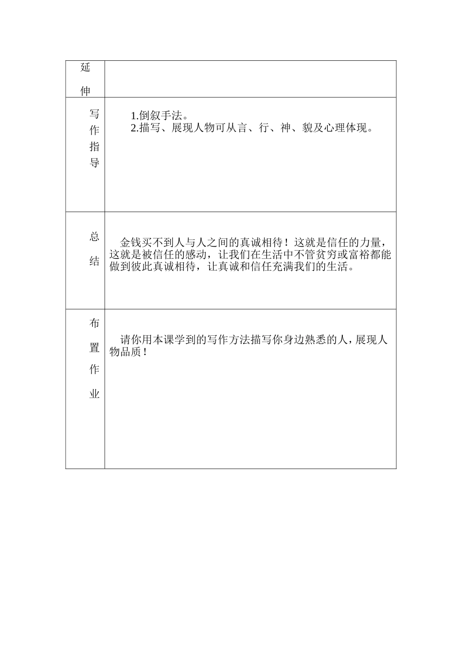 《修鞋姑娘》教学设计_第3页