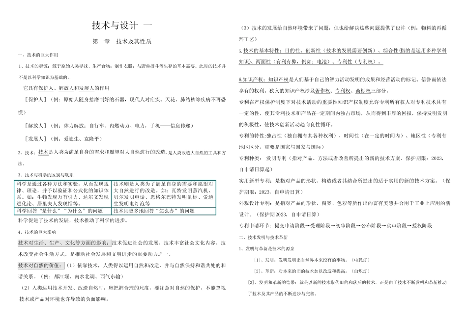 2023年高中真题技术全套知识点整理 _第1页