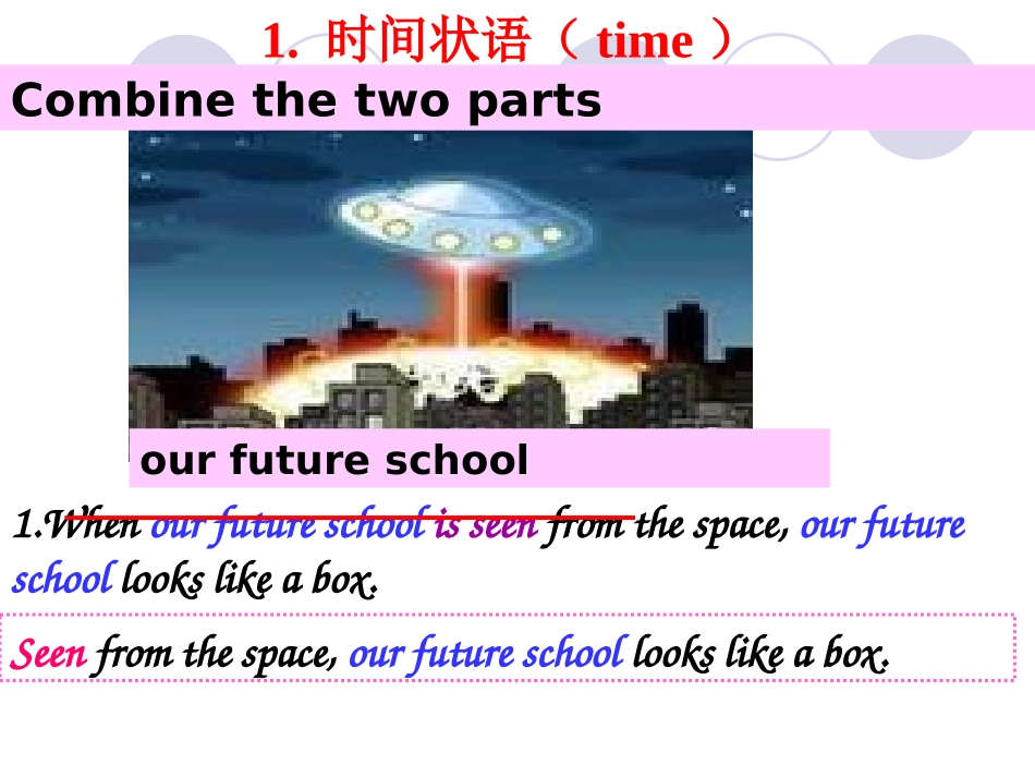 讲解点_过去分词作状语_第3页