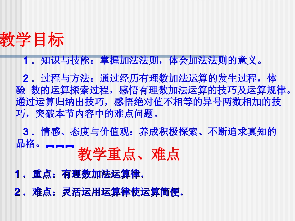 有理数的加法运算律公开课课件_第2页