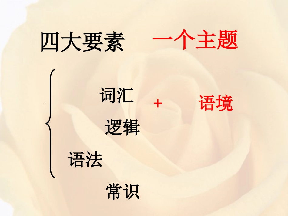 高考英语完形填空解题技巧分析_第3页