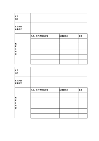 家庭药箱配置