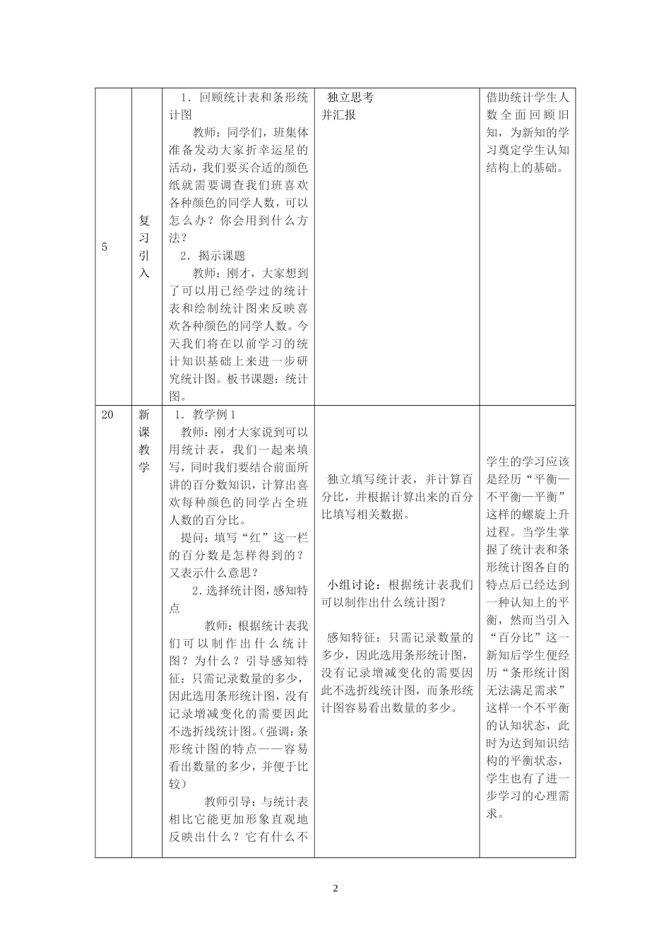 扇形统计图集体备课_第2页