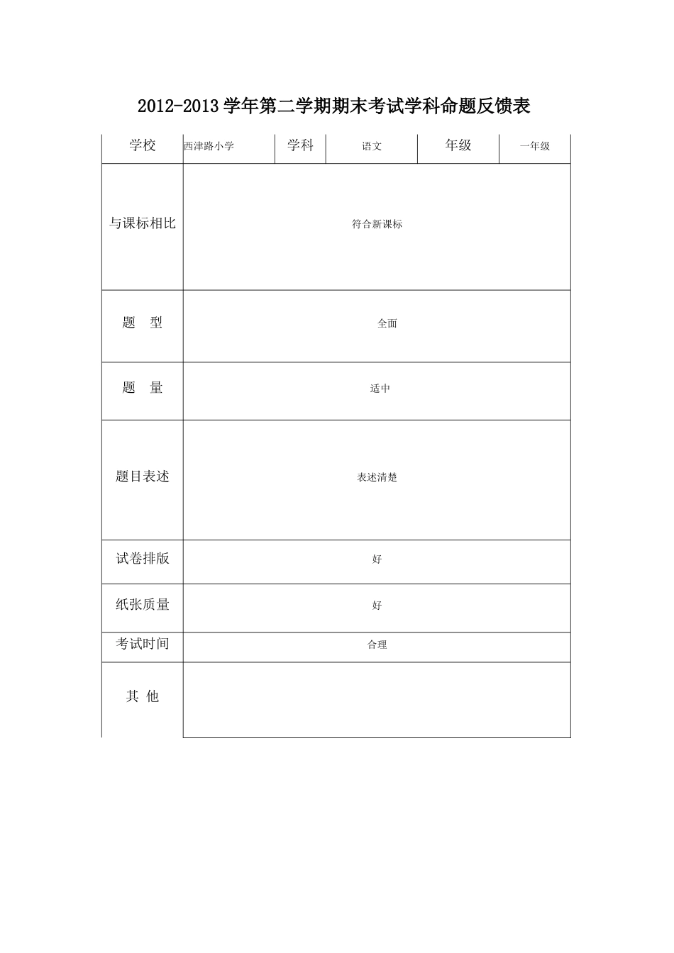 一年级语文学科命题反馈表_第1页
