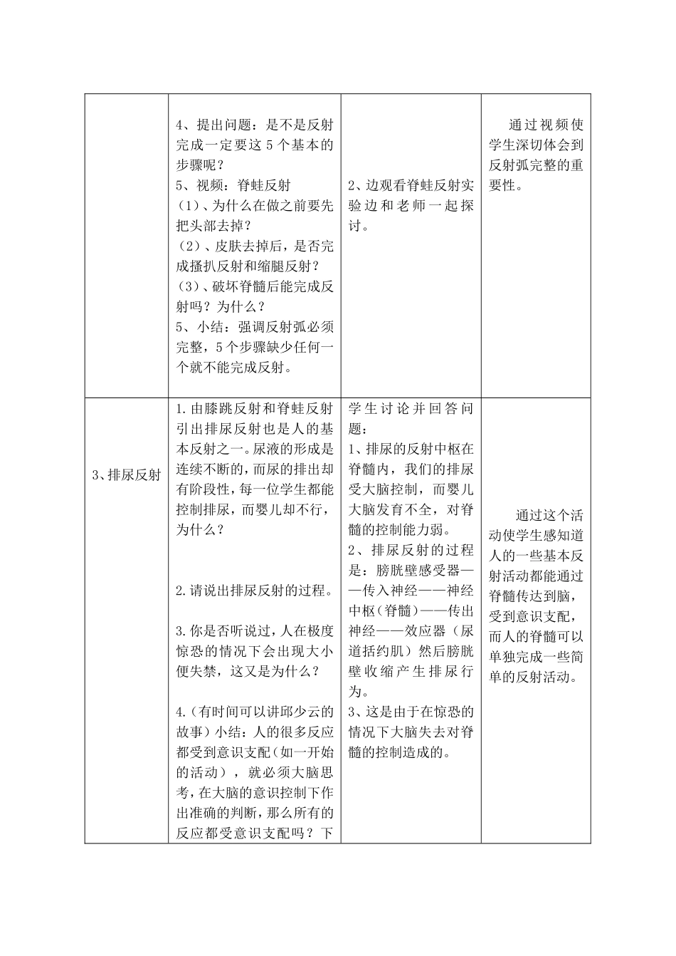 神经调节的基本方式-反射_第3页