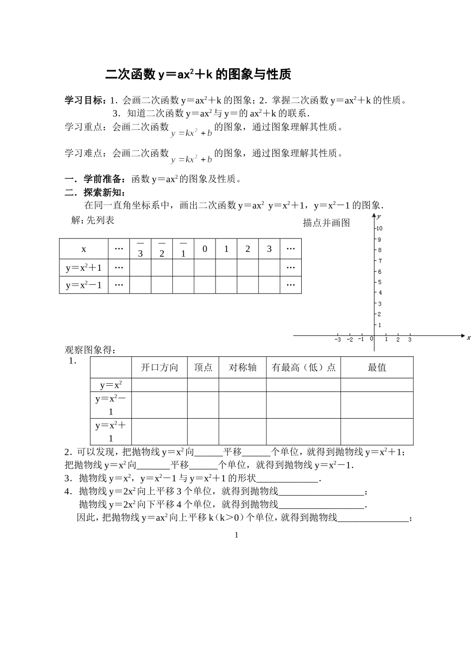 二次函数y＝ax2＋k的图象与性质_第1页