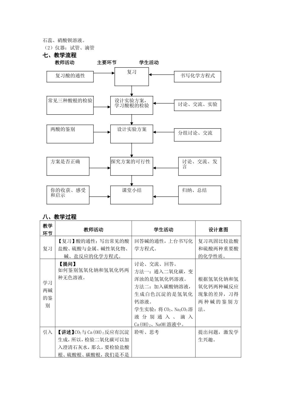 两酸的鉴别，常见酸根的检验2[2]_第2页