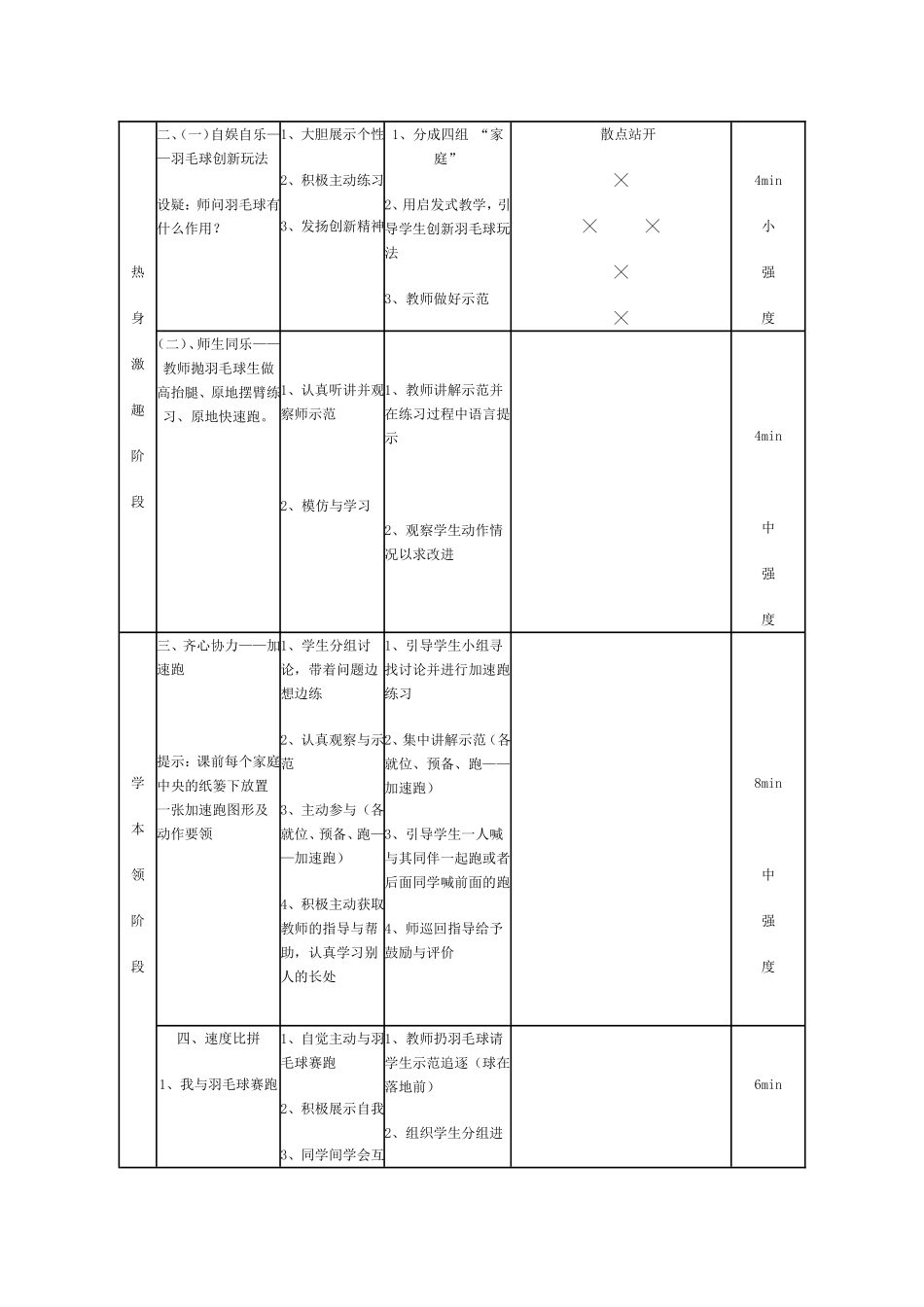 羽毛球与加速跑_第3页