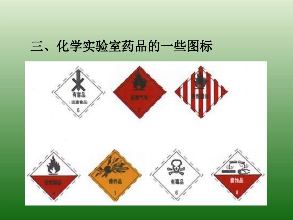 九年级化学走进化学实验室1_第3页