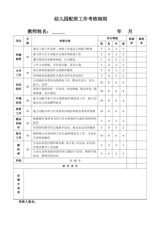 配班教师月考核测评表