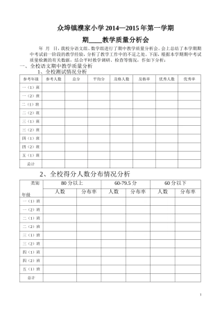质量分析会样表