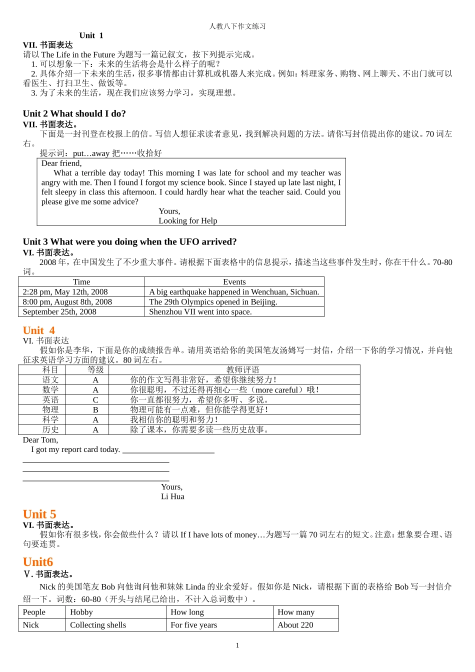 人教八年级下册英语Unit_1--10作文_第1页