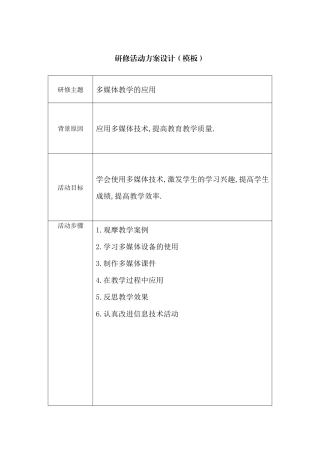 鐮斾慨娲诲姩璁捐鏂规(妯℃澘) (2)