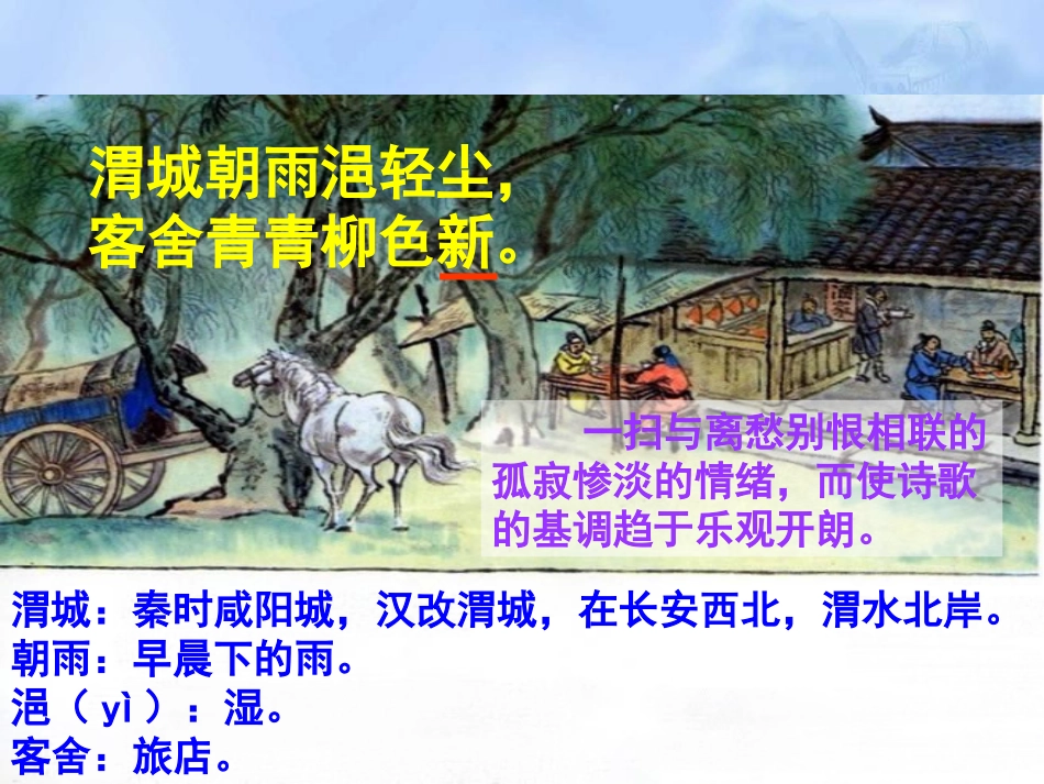 《送元二使安西》教学课件_第3页