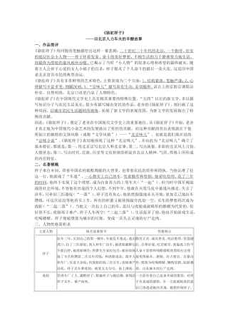 《骆驼祥子》——旧北京人力车夫的辛酸故事