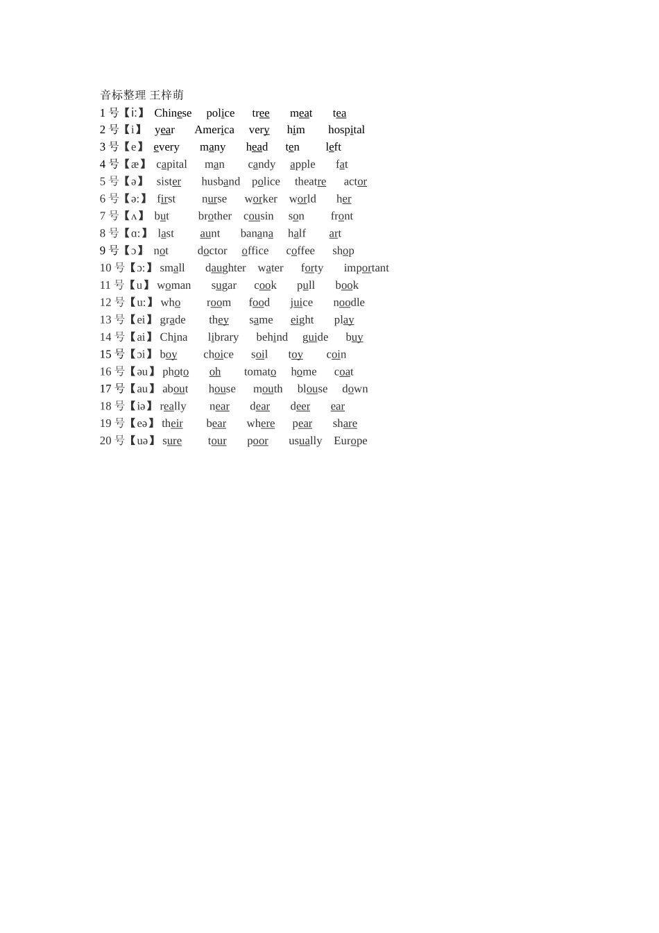 特色作业音标_第2页