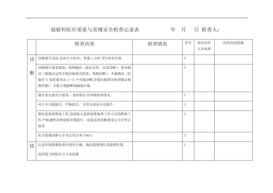 放射科医疗质量与常规安全检查记录表 _第1页
