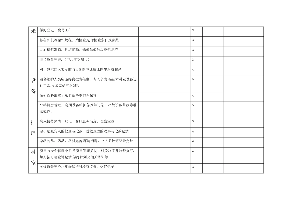 放射科医疗质量与常规安全检查记录表 _第2页