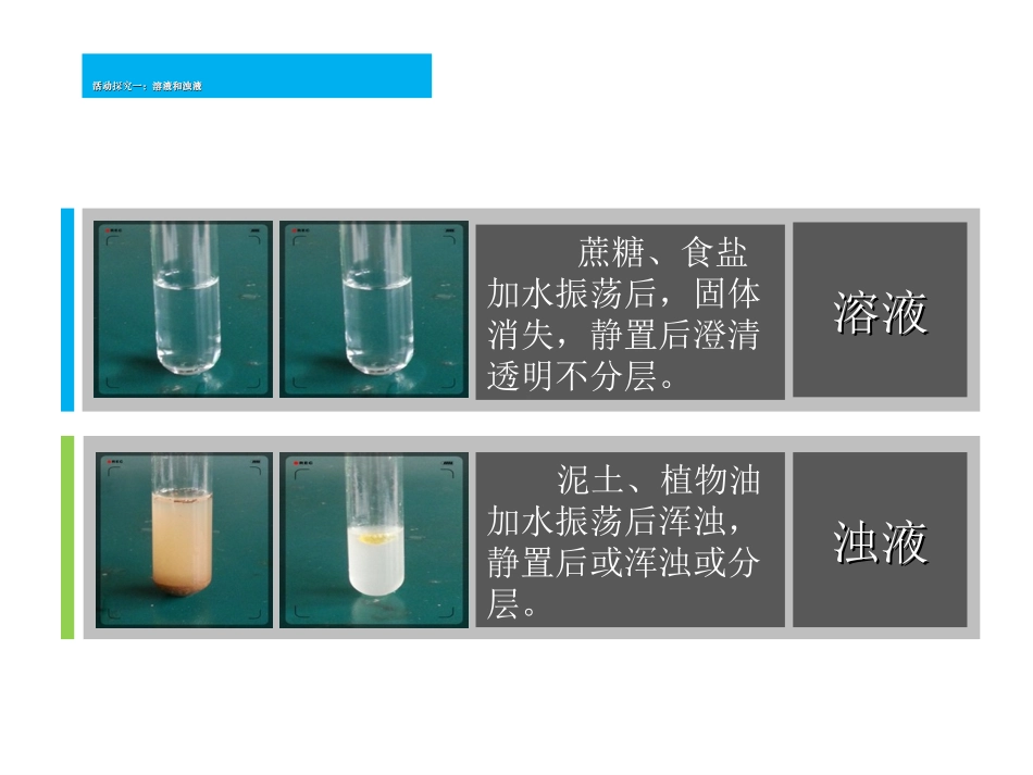 溶液的形成2014_第3页