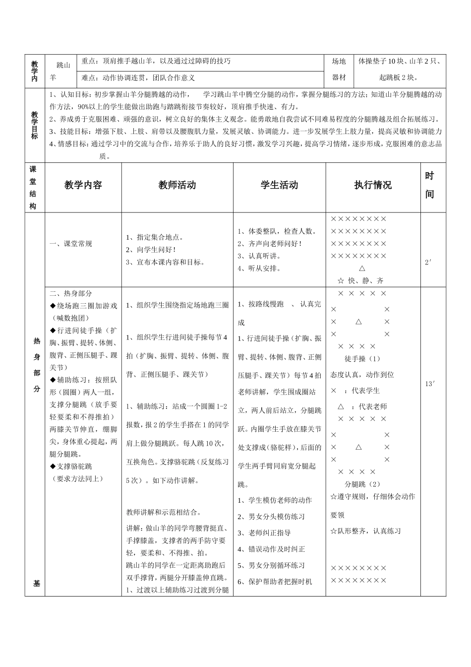 五年级分腿腾越跳山羊教学设计_第2页