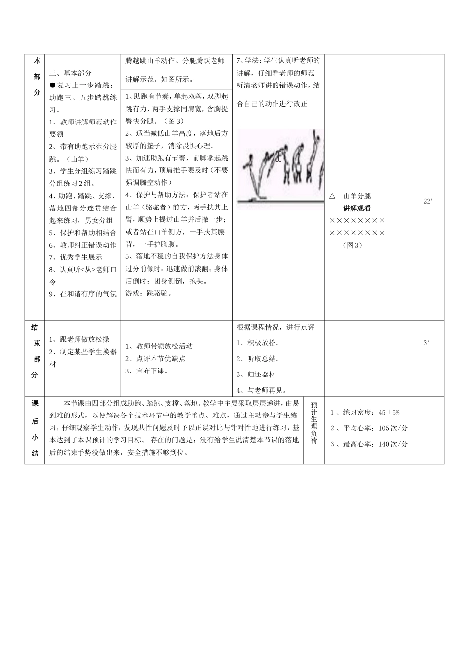 五年级分腿腾越跳山羊教学设计_第3页