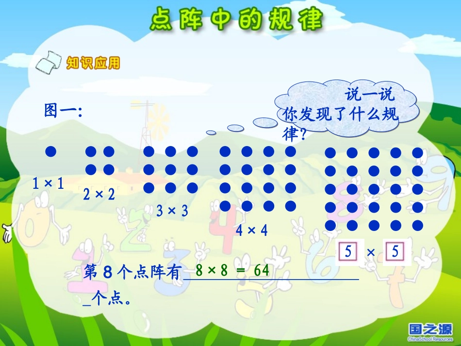 点阵中的规律(gzy)_第3页