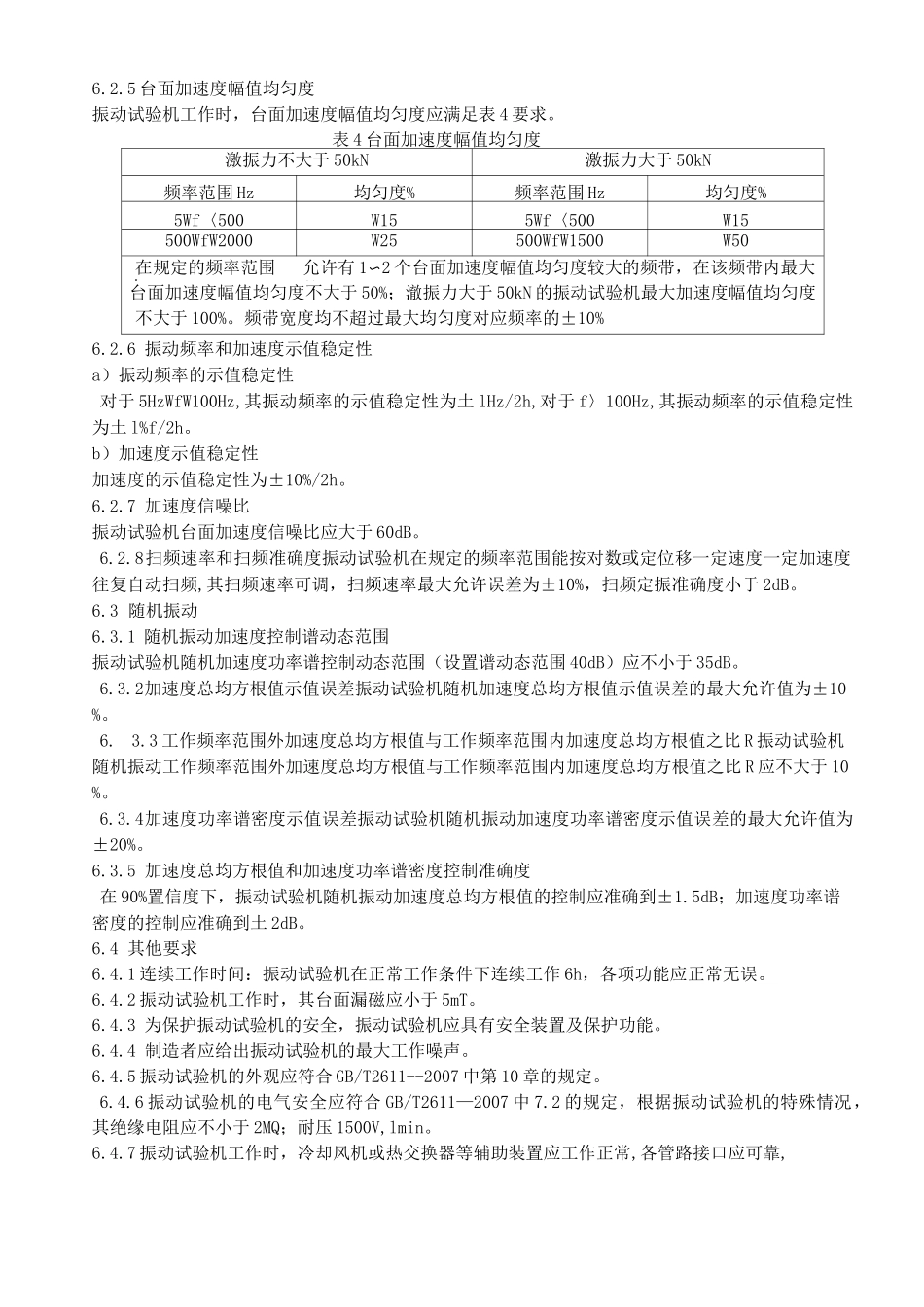 振动试验机的基本操作方法_第3页